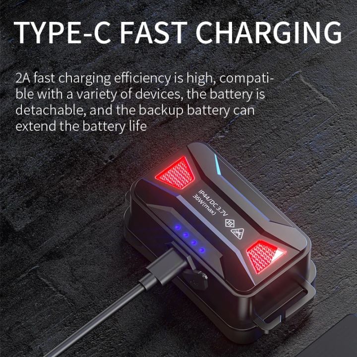 SUPERFIRE%20HL31%2036W%20xhp90%20Powerful%20Headlamp%20Zoom%20USB-C%20Rechargeable%2021700%208000mAh%20Headlight%20for%20Fishing%20Camping%20Head%20flashlight%20-%20Image%205