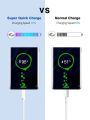 USB Cable Type C Data and Charging Cables. Cable Support 2A Quick Travel Charging supercharge. 