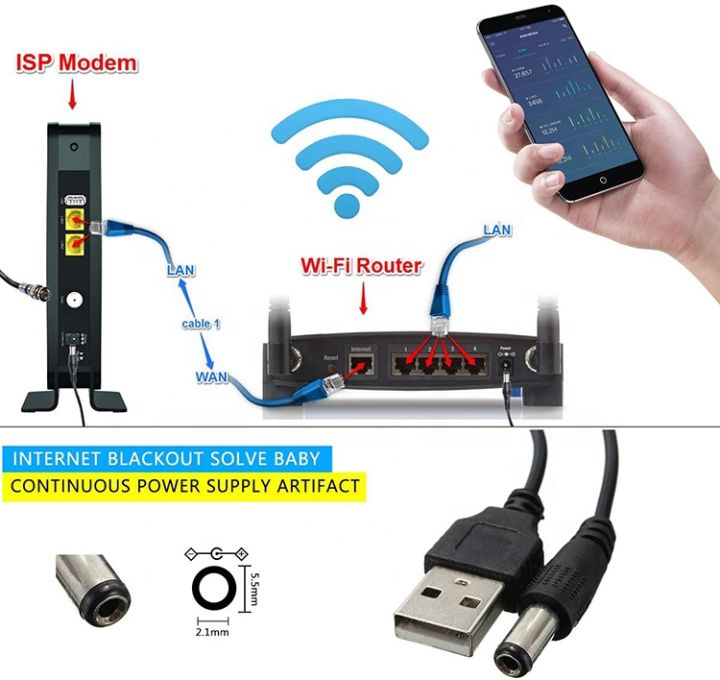 High%20Quality%20DC%205V%20to%20DC%2012V%20USB%20Voltage%20Step%20Up%20Converter%20Cable%20For%20Fan%20Wifi%20Router%20Dongle%20Antenna,%20Satellite%20TV%20Receiver,%20Phone,%20ADSL,%20Fiber,%20Power%20Bank,%20Battery%7C%20BigBozz%20%7C%20FM34H%20-%20Image%203