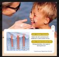 Wiieey 40g Children's Sunscreen UVA UVB Anti Oxidation UV Resistanting Peeling Tanning Preventing Cream for Baby. 