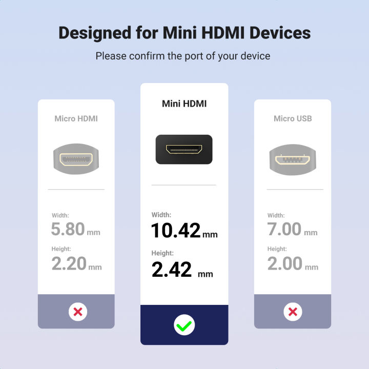 Ugreen%20Mini%20HDMI%20Adapter%20Mini%20HDMI%20to%20HDMI%20Cable%20Adapter%204K%20Compatible%20for%20Raspberry%20Pi%20ZeroW%20Camcorder%20Laptop%20HDMI%20Mini%20Adapter%20-%20Image%207