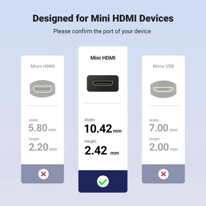 Ugreen%20Mini%20HDMI%20Adapter%20Mini%20HDMI%20to%20HDMI%20Cable%20Adapter%204K%20Compatible%20for%20Raspberry%20Pi%20ZeroW%20Camcorder%20Laptop%20HDMI%20Mini%20Adapter%20-%20Image%207