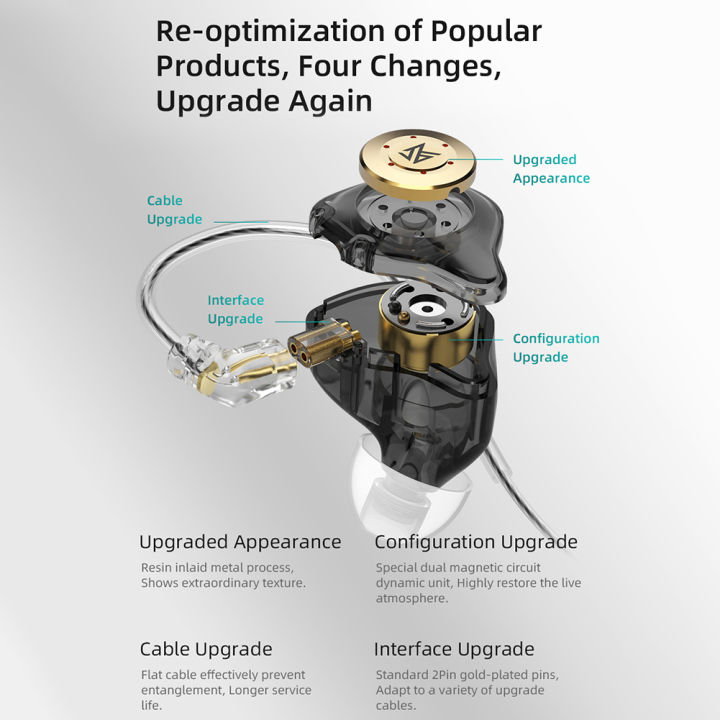 KZ%20EDX%20pro%20Earphone%20with%20cable%20With%20Box%20Bass%20Earbuds%20In%20Ear%20Monitor%20Headphones%20Stereo%20Game%20Sport%20Noise%20Cancelling%20HIFI%20Headset%20-%20Image%206