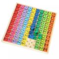 Wooden Multiplication Montessori Educational Wooden Toys Math Arithmetic Table Board Game for Kids Early Learning Gift. 