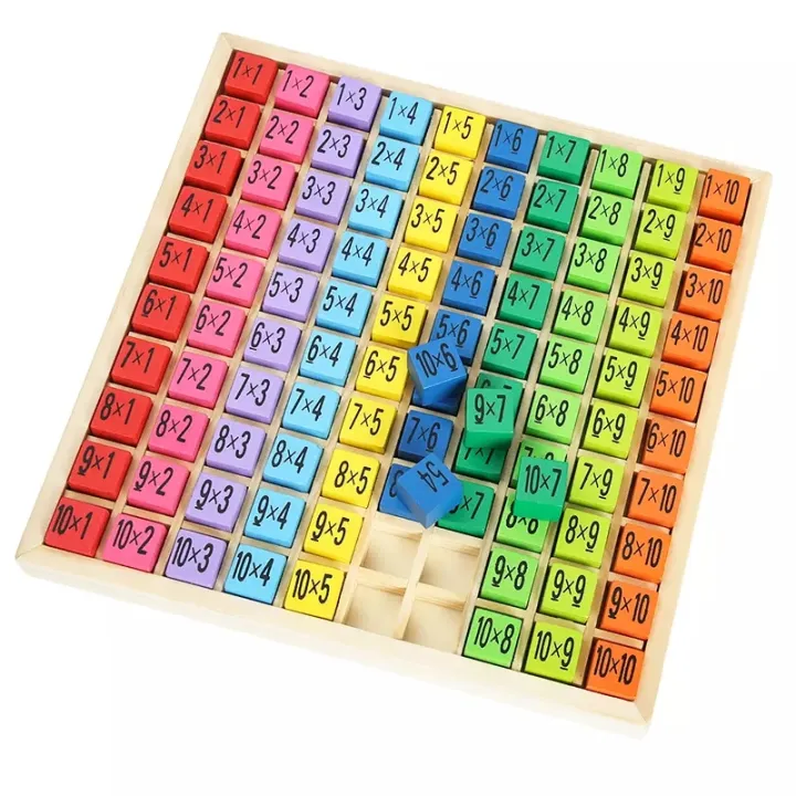 Wooden%20Multiplication%20Montessori%20Educational%20Wooden%20Toys%20Math%20Arithmetic%20Table%20Board%20Game%20for%20Kids%20Early%20Learning%20Gift%20-%20Image%206