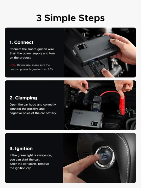 UGREEN%2012000mAh%20Car%20Battery%20Jump%20Starter%20Zero%20Voltage%20Switch%201000A%20UltraSafe%20Powerbank%20Emergency%20Power%20Supply%20with%20LED%20Light%20-%20Image%205