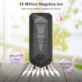 EsoGoal Air Purifier Negative Ion Removing Odor Smoke and Formaldehyde. 