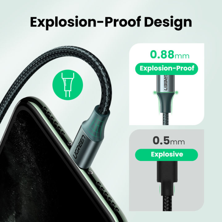UGREEN%20USB%20C%20to%20Lightning%20Cable%20Nylon%20Braid%20MFi%20Certificate%20for%20iPhone%2013,12,%2012%20Pro,11%20/iPhone%2011%20Pro%20/XS%20Max%20X%208%2020W%20PD%20Fast%20Charger%20Data%20Cable%20for%20Macbook%20Pro,%20Air,%20iPad%20Pro%202020,2018%20USB%20C%20Cord%20-%20Image%204