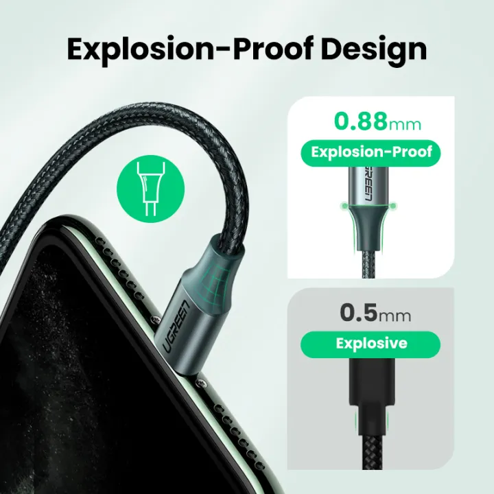 UGREEN%20USB%20C%20to%20Lightning%20Cable%20Nylon%20Braid%20MFi%20Certificate%20for%20iPhone%2013,12,%2012%20Pro,11%20/iPhone%2011%20Pro%20/XS%20Max%20X%208%2020W%20PD%20Fast%20Charger%20Data%20Cable%20for%20Macbook%20Pro,%20Air,%20iPad%20Pro%202020,2018%20USB%20C%20Cord%20-%20Image%204
