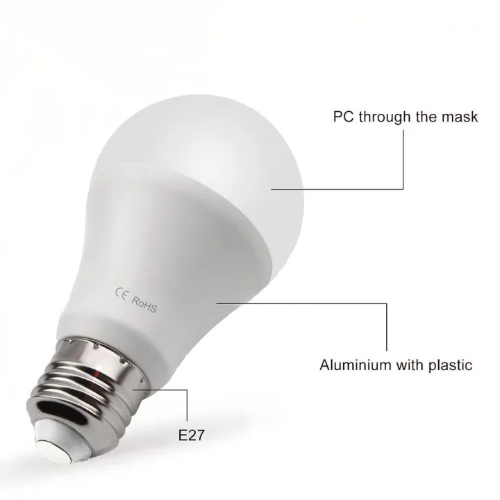 85-265V%20E27%20LED%20Light%20Sensor%20Lamp%20Bulb%20Automatic%20Dusk%20to%20Dawn%20Auto%20ON/OFF%20Globe%20LED%20Light%20Bulb%20for%20Home%20Porch%20Hallway%20-%20Image%205