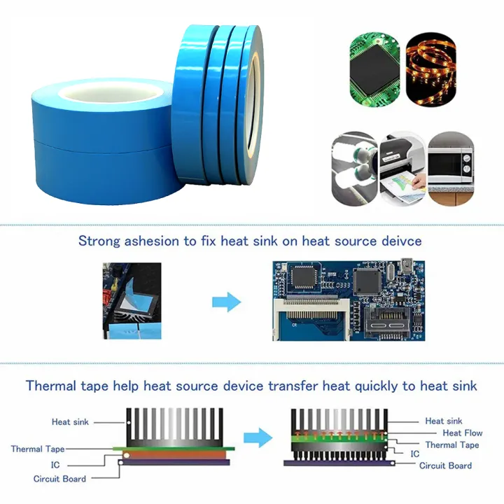 High Performance Double Sided Thermal Conductive Tape for CPU GPU high-performance-double-sided-thermal-conductive-tape-for-cpu-gpu