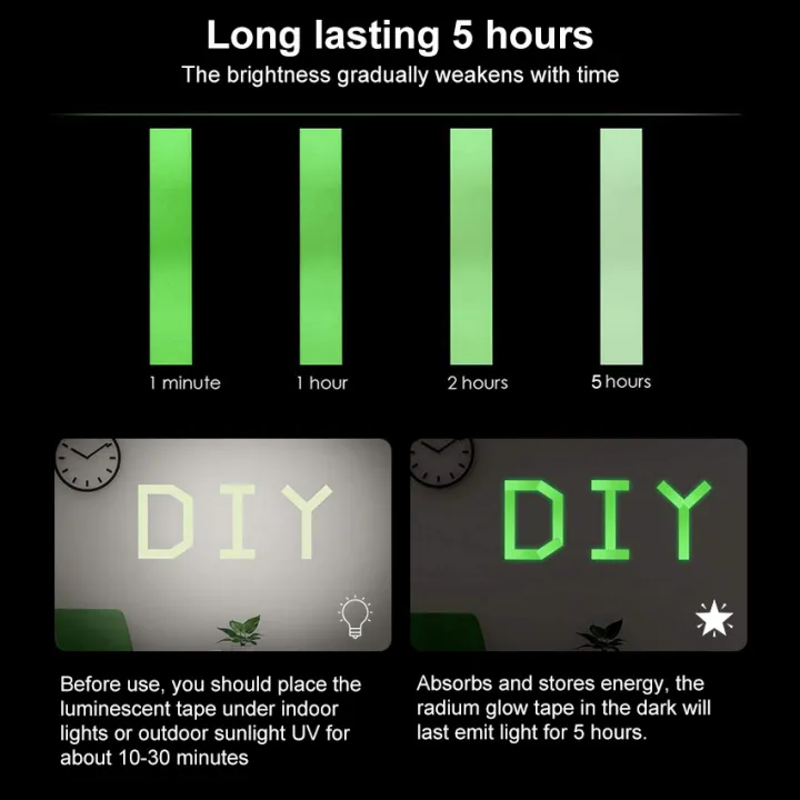 iFlashDeal%20Luminous%20Tape%20Night%20Lighting%20Tapes%20Fluorescent%20Reflective%20Self%20Adhesive%20Stickers%20Night%20Glow%20Sticker%20Dark%20Stage%20Stickers%20Safety%20PET%20Tape%203M%2010mm%2020mm%20-%20Image%204