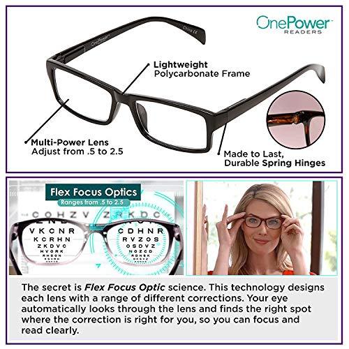 Newest%20Multifocal%20One%20Power%20Readers%20High%20Quality%20Women%20Men%20Auto%20Adjusting%20Bifocal%20Reading%20Glasses%20+50%20to%20+250%20-%20Image%206