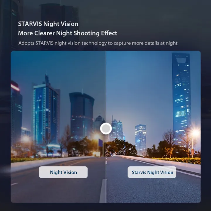 Global%20Version%2070mai%20Smart%20Dash%20Cam%201S%20Car%20DVR%201080P%20HDNight%20Vision%20Voice%20Control%20WI-FI%20Car%20Camera%20Smart%20Parking%20Monitor%20Car%20Recorder%20Upgrade%20Version%20-%20Image%205