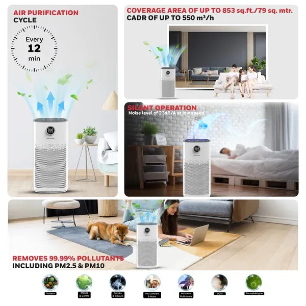 Honeywell%20Air%20Touch%20P2%20-Air%20Purifier%20-%20Image%208