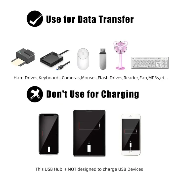 USB%20Hub%202.0%204%20Ports%20Hub%20USB%20Splitter%20Adapter%20With%20ON/OFF%20Switch%20High%20Speed%20USB%202.0%20Hub%20For%20Laptop%20Computer%20Accessories%20-%20Image%208