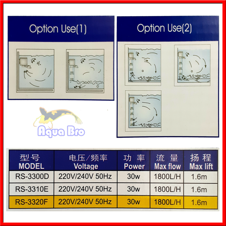 RS%20Electrical%20Aquarium%20Submersible%20Filter%201800lh%20Fish%20Tank%20Filter%2030W%20-%20Image%204