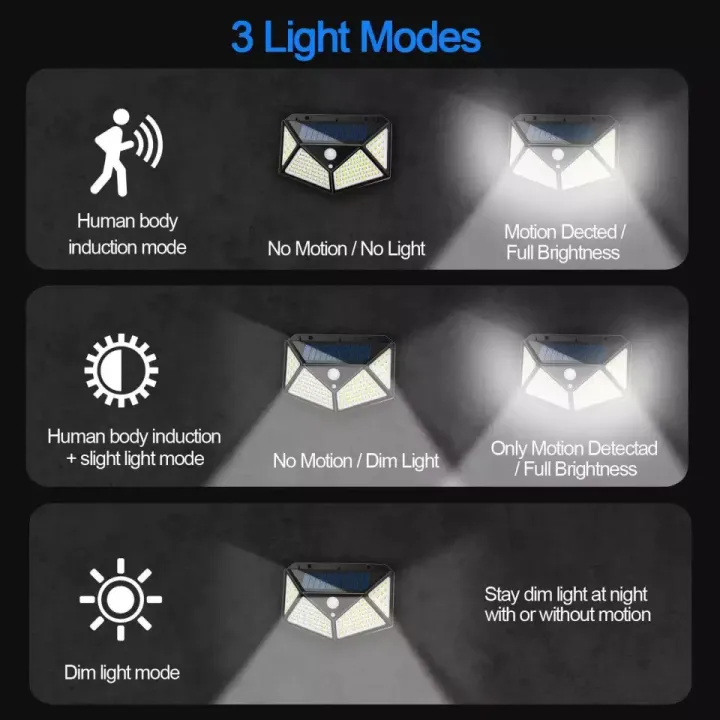 100%20LED%20Solar%20Light%20Outdoor%20Solar%20Lamp%20PIR%20Motion%20Sensor%20Wall%20Light%20Waterproof%20Solar%20Powered%20Sunlight%20For%20Garden%20Decoration%20-%20Image%207
