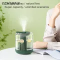 Household Mini Humidifier Visible Water Tank Mute Long-lasting Fine Mist Night Light Desktop Humidifier for Home. 