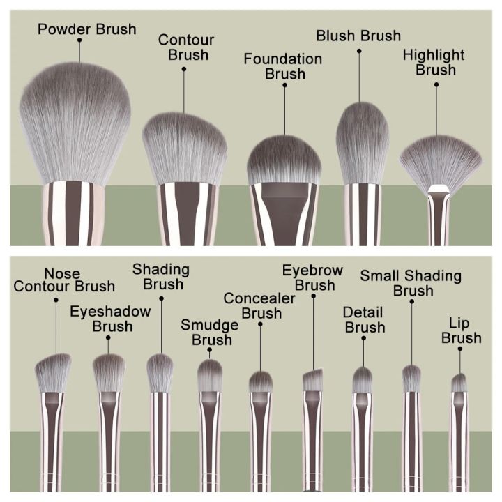10/20Pcs%20Makeup%20Brushes%20Set%20Soft%20detail%20Loose%20Powder%20EyeShadow%20Highlighter%20Foundation%20Concealer%20Blush%20Blending%20Women%20Makeup%20Tool%20-%20Image%205