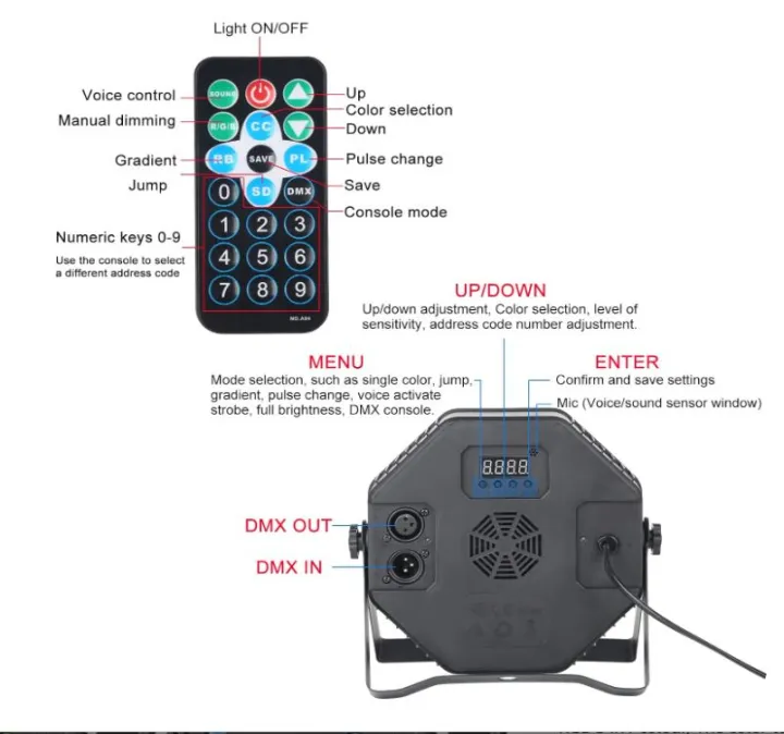 Led%20Par%20Light,18%20LED%20RGB%203%20in1%20full%20color%20Led%20par%20can,%20DMX%20disco%20light%20stage%20&%20sound%20equipment%20DJ%20Lights%20with%20Sound%20Activated%20uplights%20for%20events%20-%20Image%202
