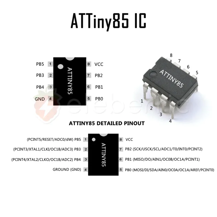 ATTiny85%20Programmer%20AVR%208-Bit%20Microcontroller%20DIP%20IC%20ATTiny%2085%2020PU%208KB%20Flash%20Memory%20Integrated%20Circuit%20-%20Image%205