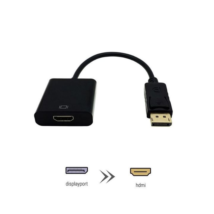 Display Port to HDMI Female Adapter