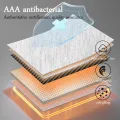 MiiOW 3Pcs Cotton Men's Underwear Boxer Shorts AAA Antibacterial Men's Underwear Gift New L-5XL. 