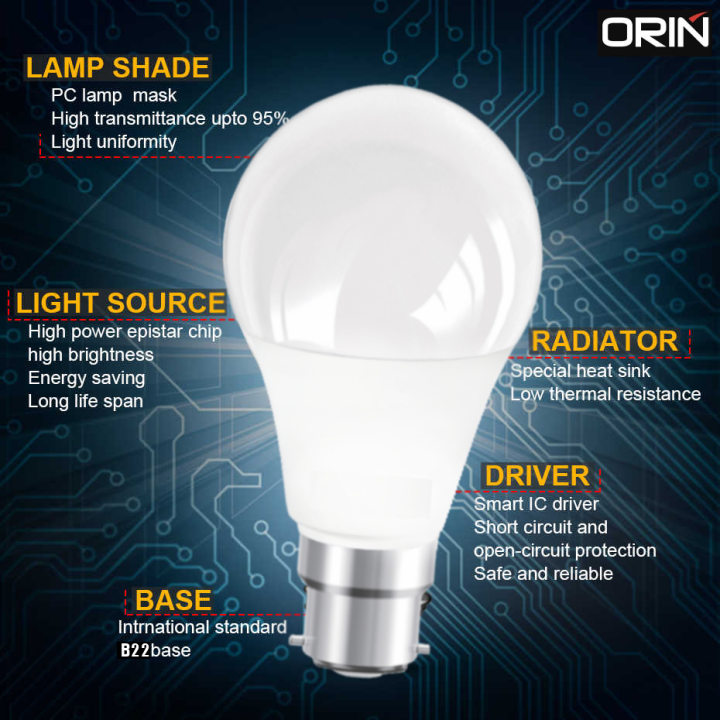 20W%20High%20Power%20Led%20Bulbs%20-%20Image%202