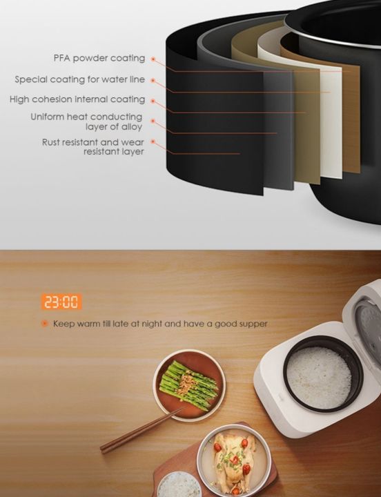 Xiaomi%20Mijia%20mini%201.5L%20rice%20cooker%20(Chinese%20Version%20)%20-%20Image%208