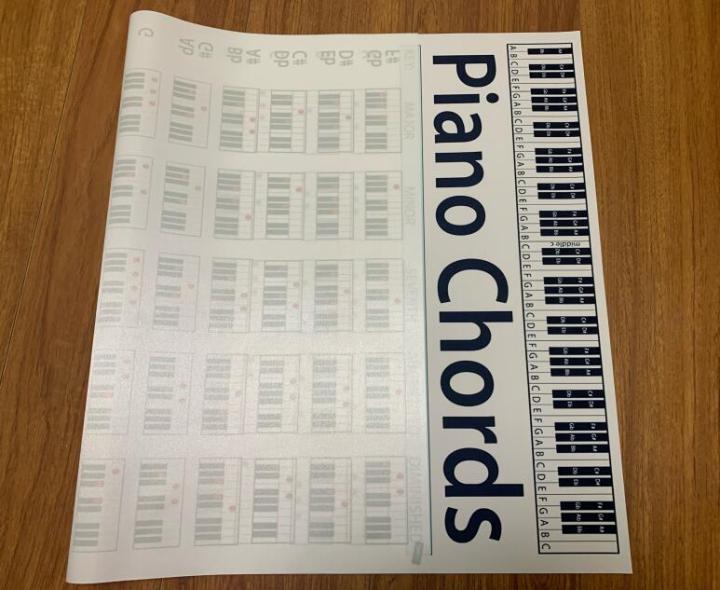 %E3%80%90Folio%20&%20Light%E3%80%91Star%20Chart%20Sky%20Space%20Cosmos%20Educational%20Map%20Art%20Silk%20Poster%20Print%2024x36inch%20-%20Image%204
