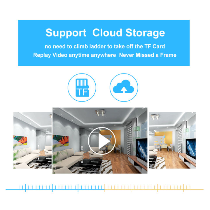 V380%20Pro%203mp%20HD%20Camera%20Video%20Surveillance%20Wifi%20360%20Securite%20Security%20Protection%20Latest%20Model%20for%20Smart%20Home%20Monitoring%20Indoor%20-%20Image%209