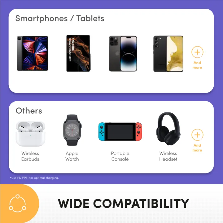 %5BFast%20Charge%5D%20Prolink%2020W%20Travel%20GaN%20PD%20Charger%20with%20IntelliSense%20(20W%20USB-C%20Power%20adapter)%20-%20Image%207