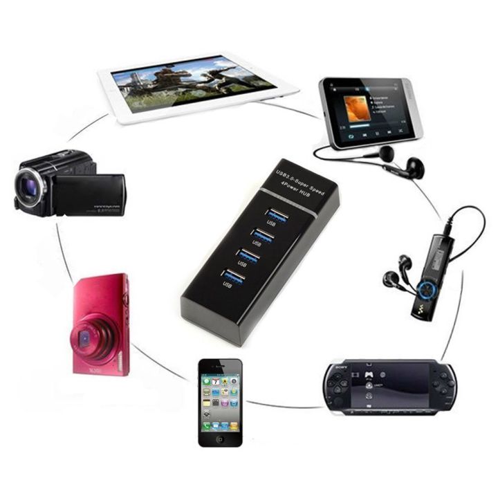 USB%20Hub%203.0%20High%20Speed%204%20Port%20USB%203.0%20Hub%20Splitter%20On/Off%20Switch%20with%20EU/US%20Power%20Adapter%20for%20MacBook%20Laptop%20PC%20HUB%20USB%203.0%20-%20Image%206