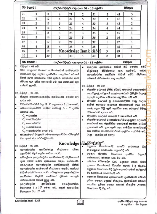 A/L%20Biology%20Model%20Papers%20and%20answers%20-%20Set%20no%202%20-%20Knowledge%20Bank%20-%20Image%204