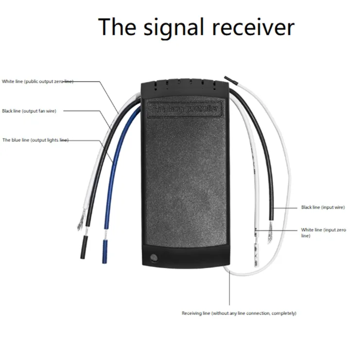 Universal%20Ceiling%20Fan%20Lamp%20Remote%20Control%20Kit%20AC%20220V%20Timing%20Setting%20Switch%20Adjuste%20Wind%20Speed%20Transmitter%20Receiver%20-%20Image%205