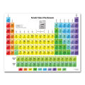1 Sheet Periodic Table of Elements Science & Chemistry Chart Educational Poster 43x56cm/16.9x22in for Home Office Classroom. 