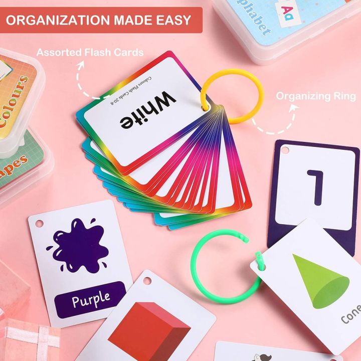 Learning%20Flashcards%20ABC%20Numbers%20Fruit%20Animal%20Body%20Educational%20Toys%20Classroom%20Aids%20Montessori%20Learning%20English%20Word%20Card%20for%20Kids%20-%20Image%205