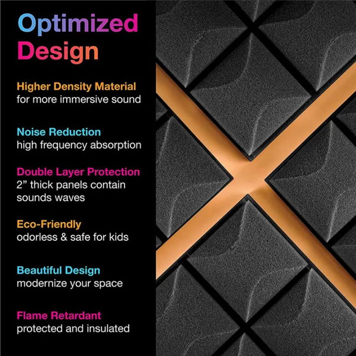 12%20PCS%20Soundproof%20Foam%20Wall%20Panels%20Studio%20Sound%20Proof%20Foam%20Panels%20Soundproofing%20Wall%20KTV%20Room%20Black%20-%20Image%206