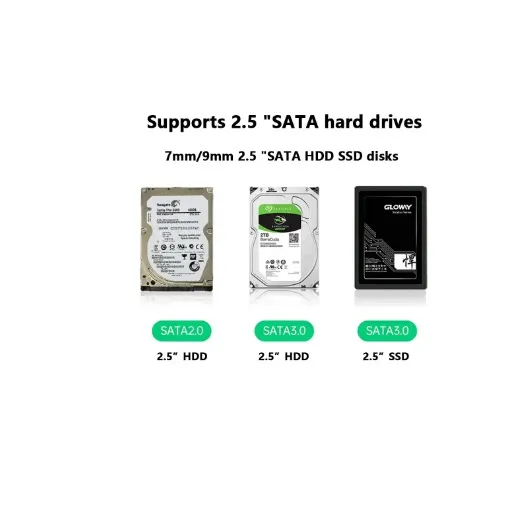 Hard%20Drive%20Enclosure%20Case%20External%202.5''%20HDD%20Enclosure%20Transparent%20HDD%20Case%20SATA%20to%20USB%203.0%20(Transparent%20HDD%20Case%20Only)%20-%20Image%208