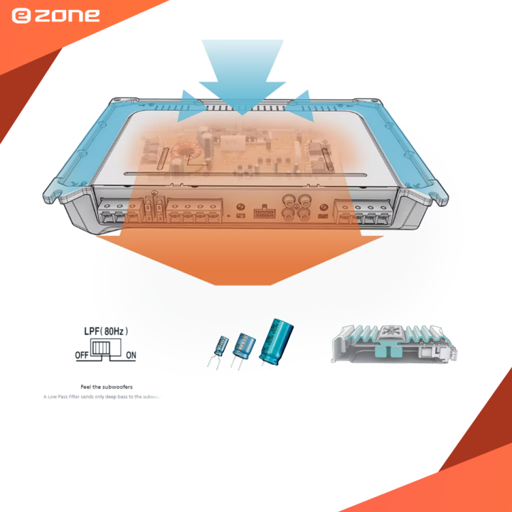 XM-N1004%20%7C%204-Channel%20Stereo%20Amplifier%201000W%20high%20power%20output%20-%20Image%203