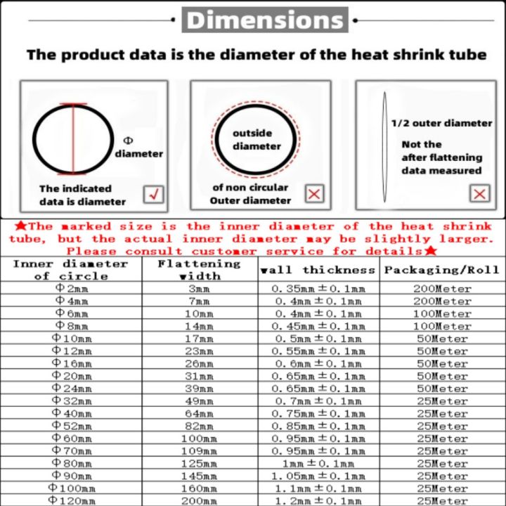 1Meter%204:1%20Heat%20Shrink%20Tube%20With%20Glue%20Thermoretractile%20Heat%20Shrinkable%20Tubing%20Dual%20Wall%20Heat%20Shrink%20Tubing%202%204%208%2016%2024%2040%2052%20120%20-%20Image%204