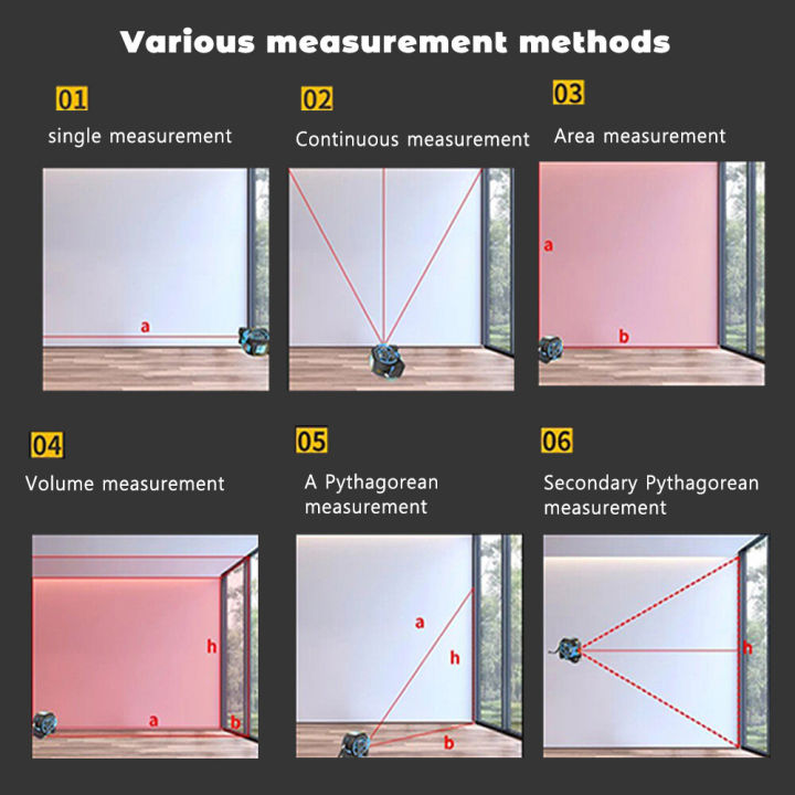 3%20In%201%20Laser%20Tape%20Measure%20Laser%20Rangefinder%20High%20precision%20Digital%20Laser%20Tape%205m%20Range%20Finder%20Measure%20Tool%20With%20Backlight%20Distance%20Meter%20-%20Image%206