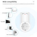 Wireless Remote Control 9938P RF Smart Socket Outlet Adaptor Wall 433mhz Electrical Switch Home Lamp EU UK FR Plug. 