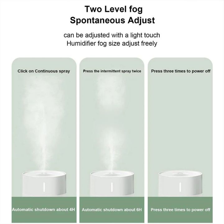 260ml%20Air%20Humidifier%20USB%20Ultrasonic%20Aroma%20Essential%20Oil%20Diffuser%20Romantic%20Humidifier%20Mini%20AC%20Cool%20Mist%20Maker%20Purifier%20for%20Home%20Car%20-%20Image%206