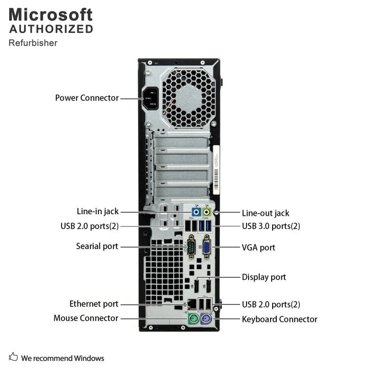 HP%20RP5%20%205810%20desktop%20i5%204th%20gen%2016GB%20500GB%20HDD%20%20Full%20Set%20Desktop%20computer%20with%2024%20inch%20LED%20Monitor%20-%20Image%202