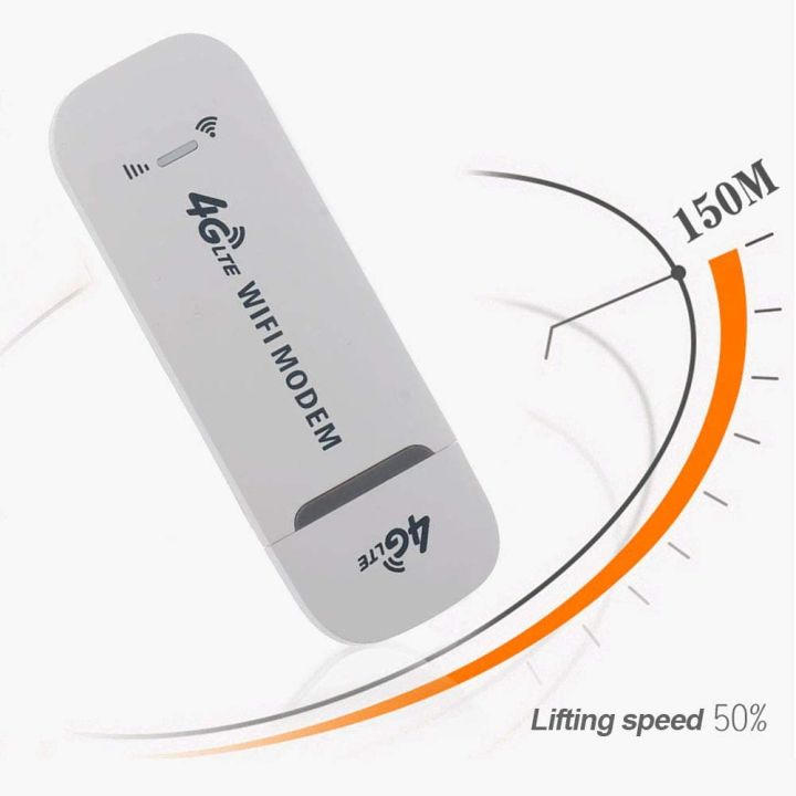 4G%20LTE%20USB%20Modem%20Dongle%20with%20Wi-fi%20Hotspot%20-%20Image%206