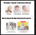 Wiieey 40g Children's Sunscreen UVA UVB Anti Oxidation UV Resistanting Peeling Tanning Preventing Cream for Baby. 