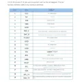 -02-Kit High Quality Replacement AI Intelligent Offline Development Board Voice Recognition Control Module. 