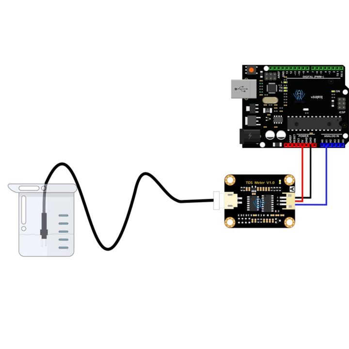 Analog%20TDS%20Sensor%20TDS%20Meter%20Water%20Conductivity%20Sensor%20Tester%20-%20Image%203